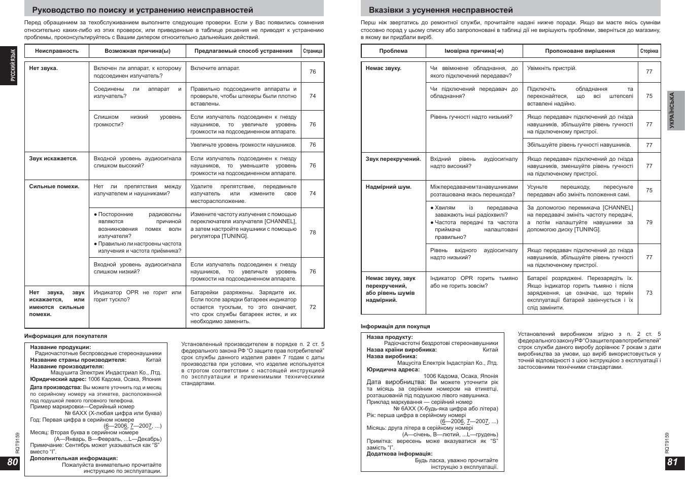 Руководство по поиску и устранению неисправностей, Вказівки з усунення несправностей | Panasonic RPWF850 User Manual | Page 41 / 45