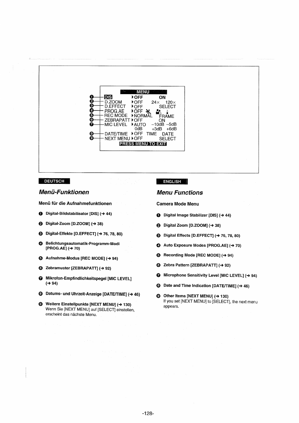 Off on, Menü-funktionen, Menü für die aufnahmefunktionen | Menu functions | Panasonic NVDX100EG User Manual | Page 128 / 188