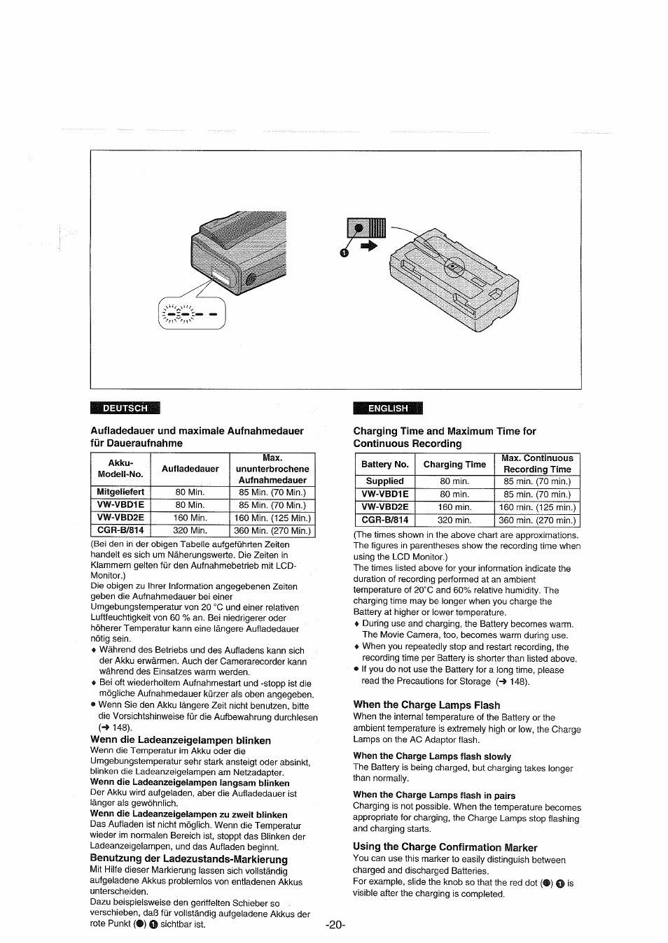Wenn die ladeanzeigelampen blinken, When the charge lamps flash, Using the charge confirmation marker | Panasonic NVDX100EG User Manual | Page 20 / 188