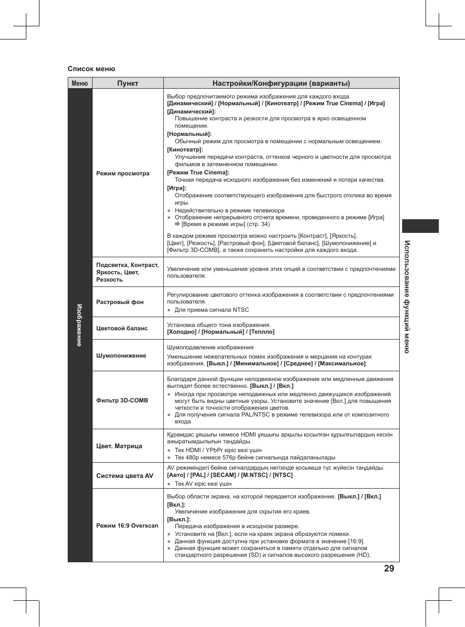 Panasonic TX32AW404 User Manual | Page 245 / 288