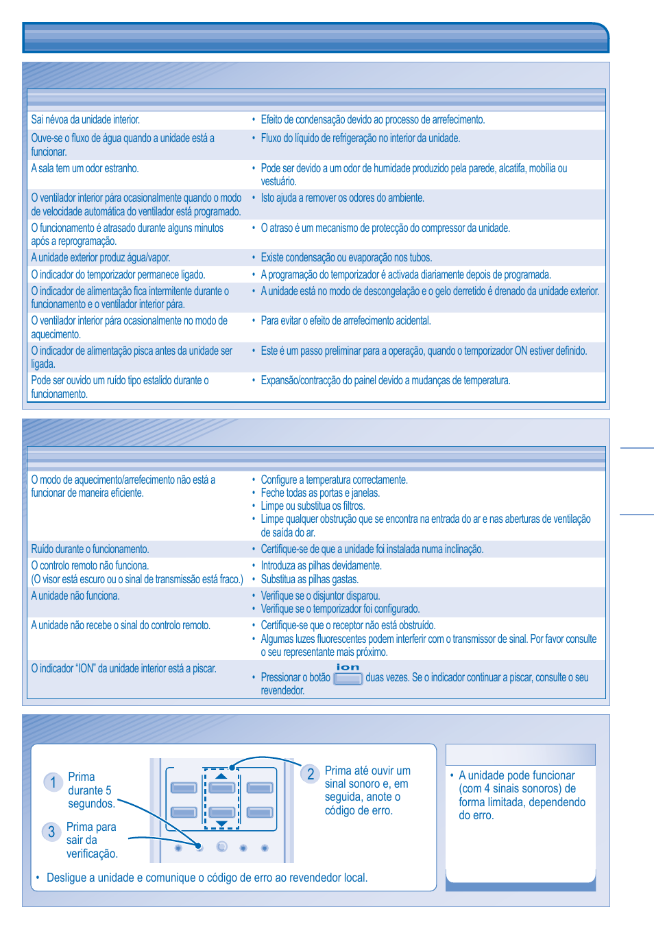 Resolução de problemas | Panasonic KITE21JD3EA User Manual | Page 43 / 56