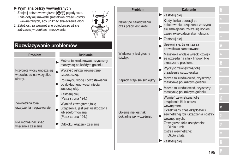 Rozwiązywanie problemów | Panasonic ESLV65 User Manual | Page 195 / 282