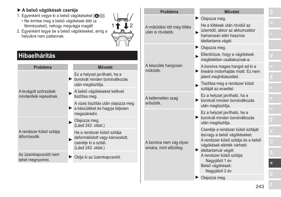 Hibaelhárítás | Panasonic ESLV65 User Manual | Page 243 / 282