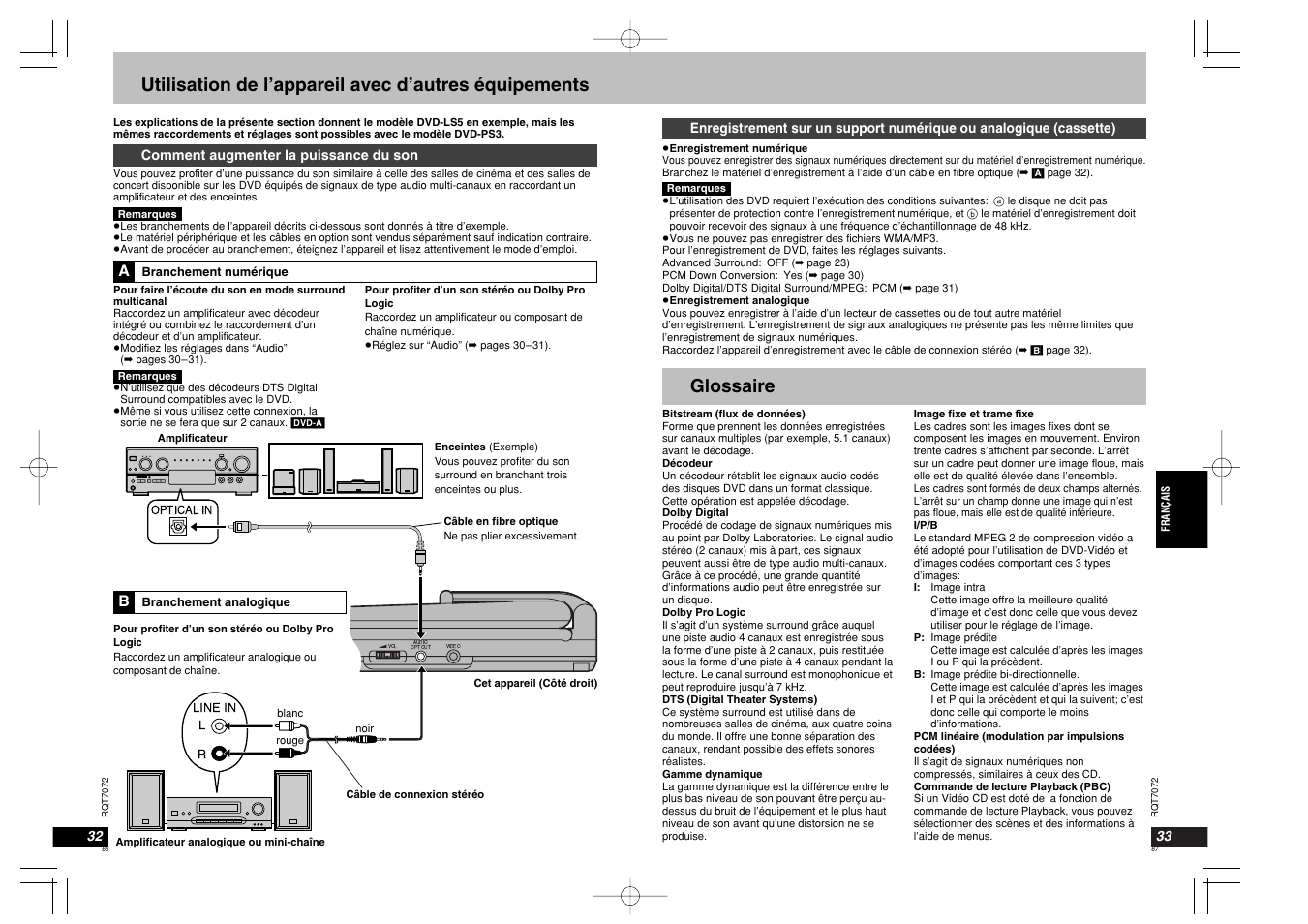 Glossaire | Panasonic DVDLS5 User Manual | Page 34 / 37