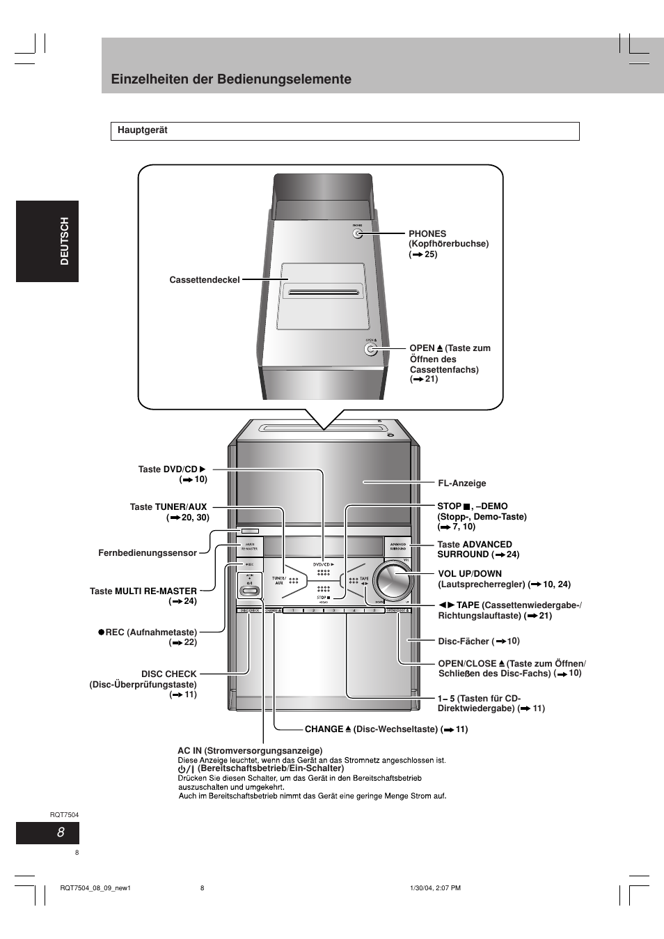 Einzelheiten der bedienungselemente | Panasonic SCPM39D User Manual | Page 8 / 104