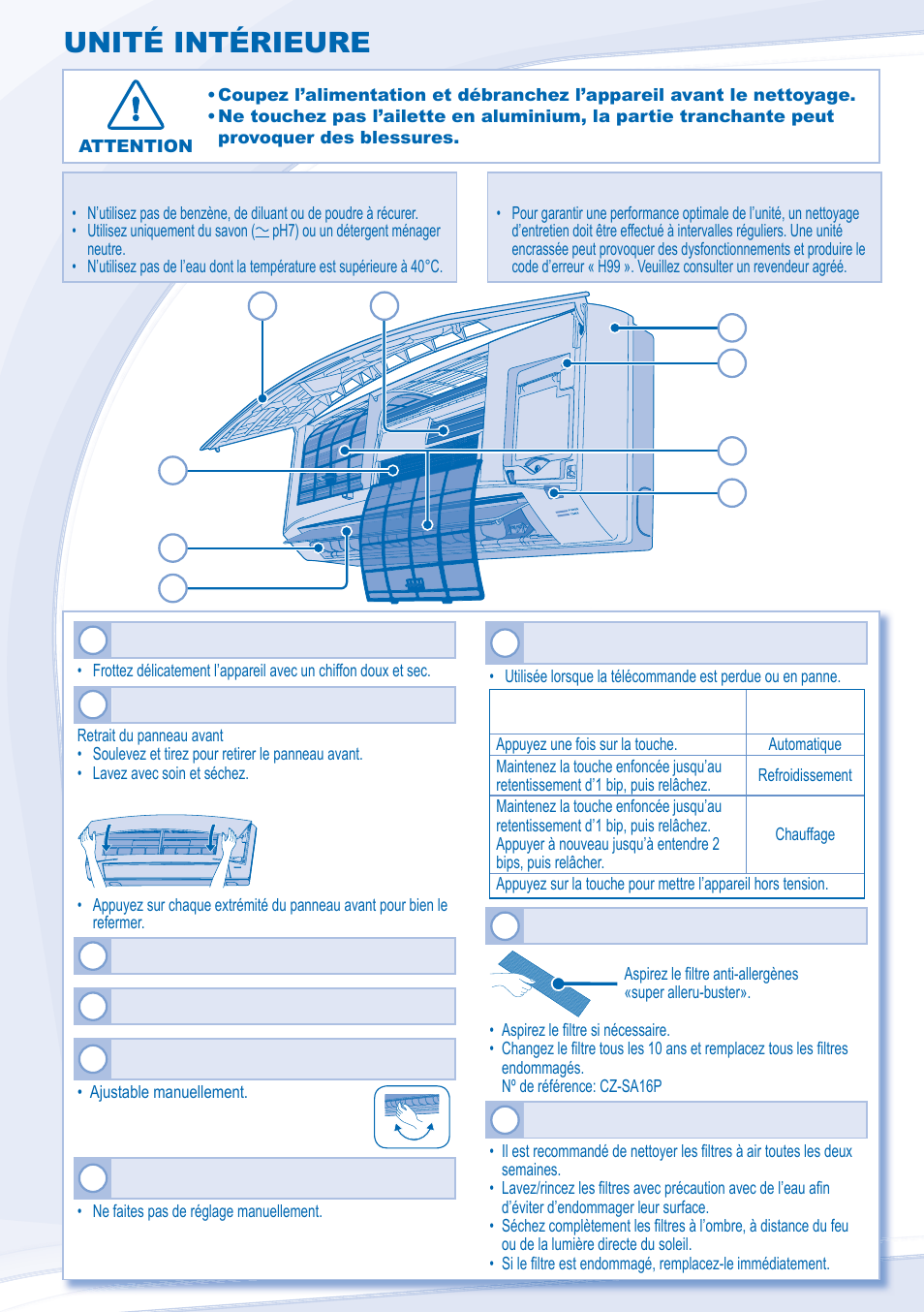 Unité intérieure | Panasonic CSMRE7MKE User Manual | Page 8 / 12
