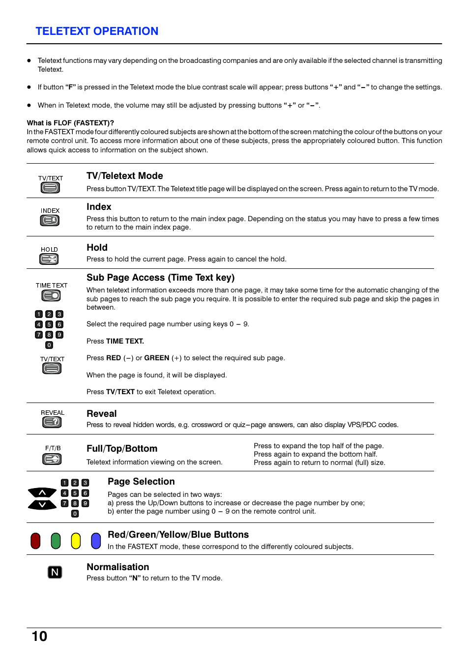 What is flof (fastext), Teletext operation | Panasonic TX14S4TP User Manual | Page 10 / 40