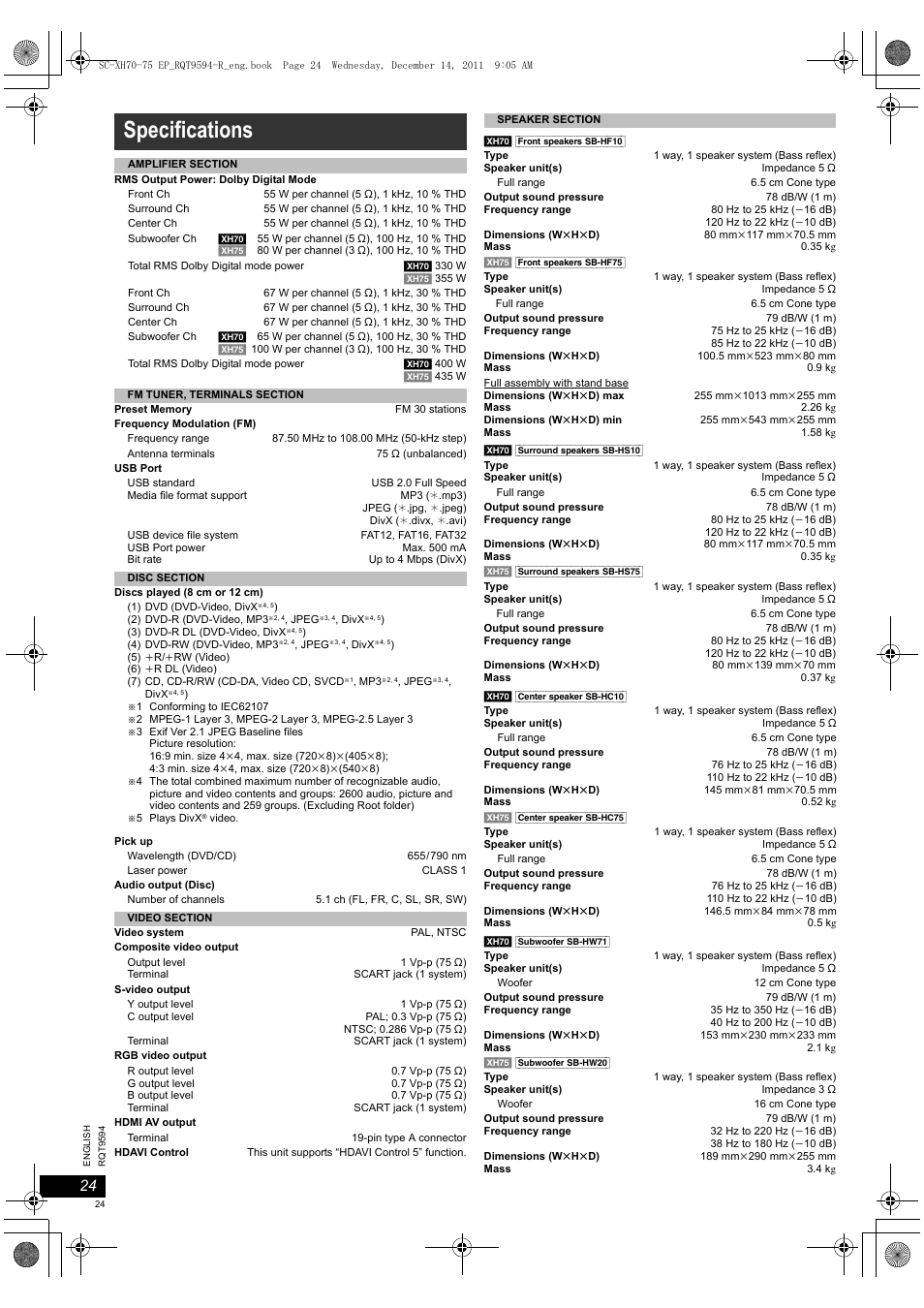 Specifications | Panasonic SCXH75EP User Manual | Page 24 / 94