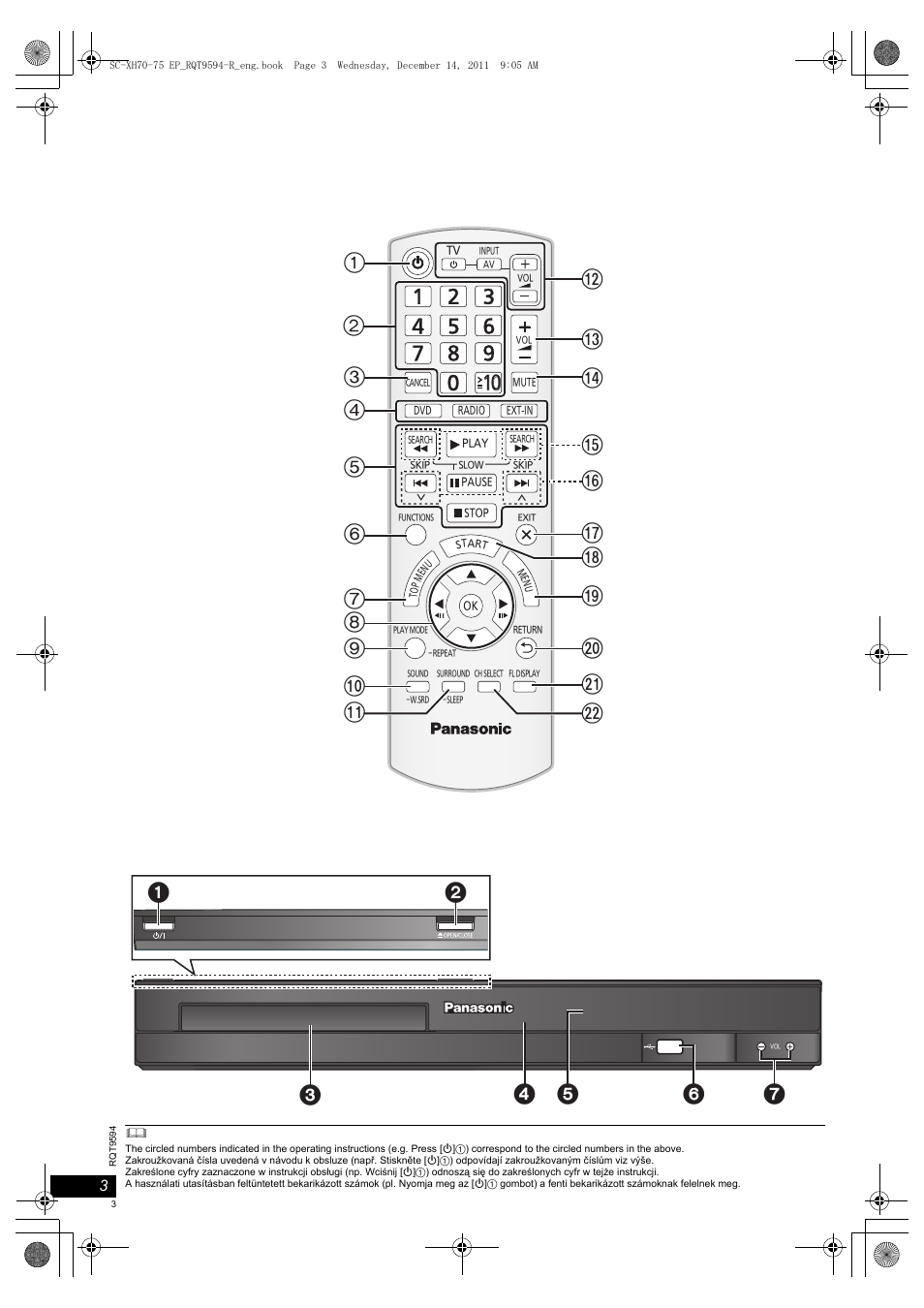 Panasonic SCXH75EP User Manual | Page 3 / 94