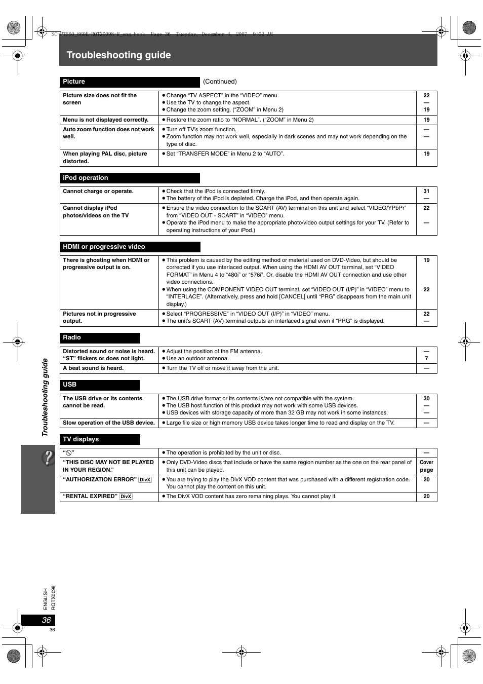Troubleshooting guide | Panasonic SCPT860 User Manual | Page 36 / 116