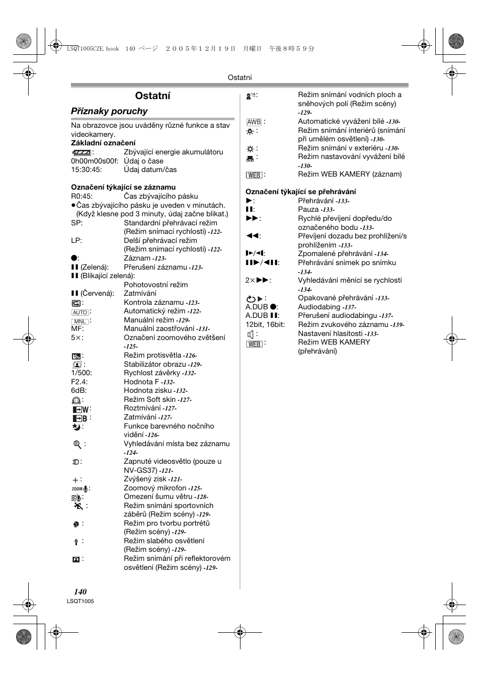 Ostatní, Příznaky poruchy | Panasonic NVGS37EP User Manual | Page 140 / 204