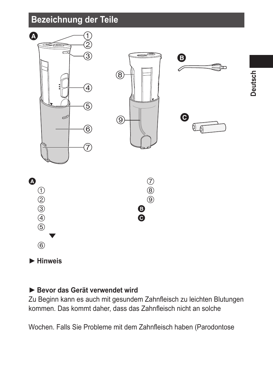 Bezeichnungderteile | Panasonic EWDJ10 User Manual | Page 17 / 216