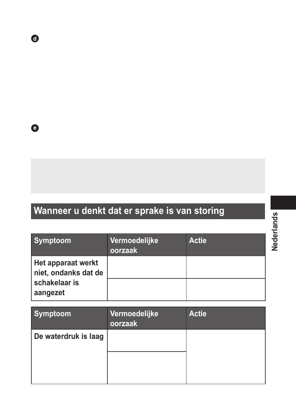 Wanneerudenktdatersprakeisvanstoring | Panasonic EWDJ10 User Manual | Page 63 / 216