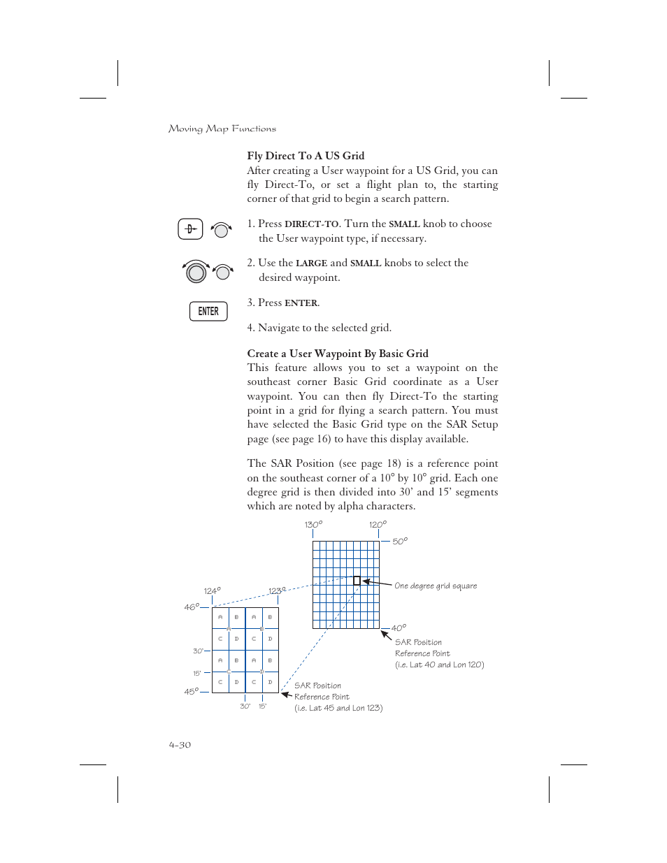 Fly direct to a us grid 4-30, Create a user waypoint by basic grid 4-30, Fly direct to a us grid -30 | Create a user waypoint by basic grid -30, Turn the, Knobs to select the desired waypoint. 3. press | Apollo 65 User Manual | Page 108 / 324