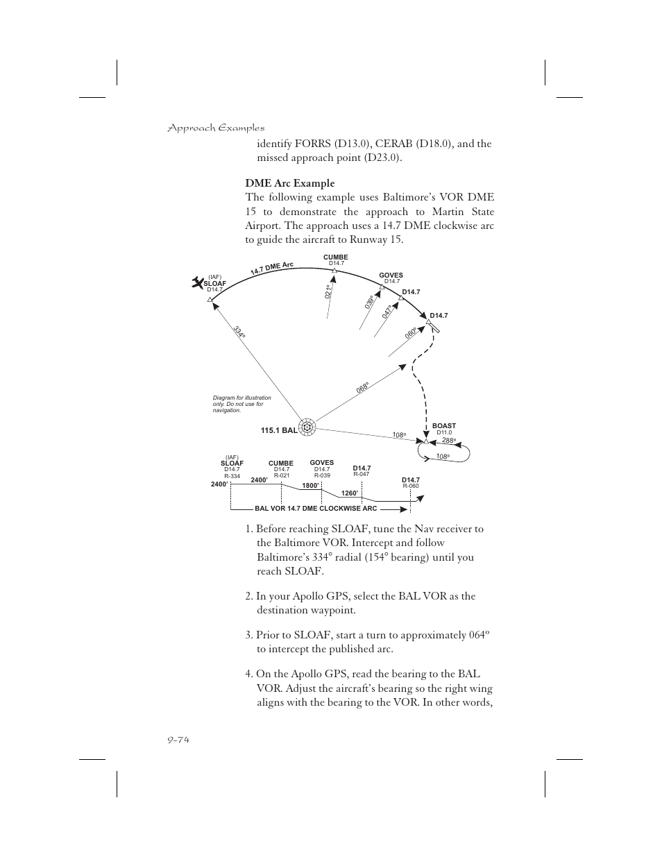 74 approach examples | Apollo 65 User Manual | Page 264 / 324