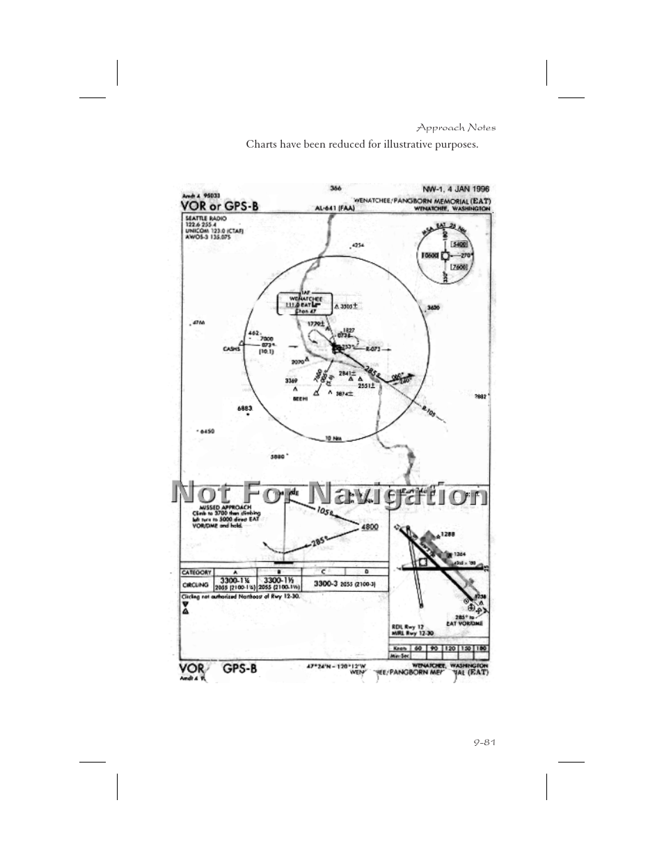 Apollo 65 User Manual | Page 271 / 324