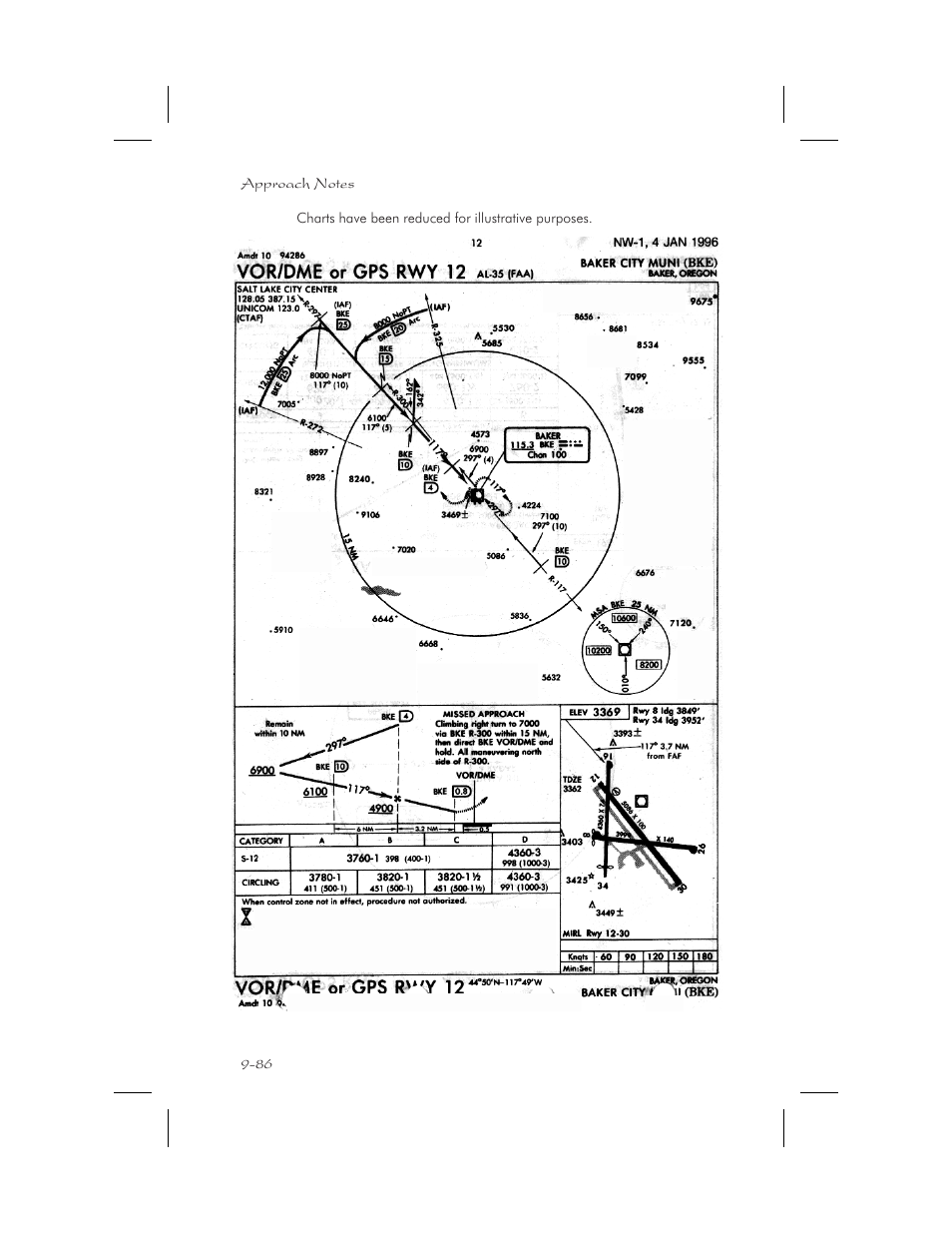 Apollo 65 User Manual | Page 276 / 324