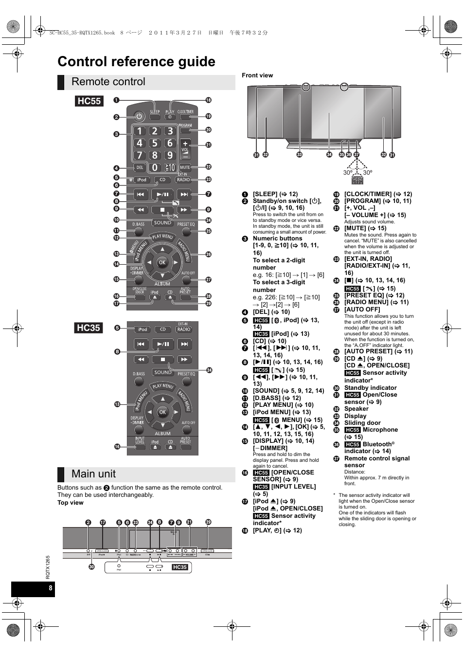 Control reference guide, Remote control main unit [hc55] [hc35 | Panasonic SCHC35EP User Manual | Page 8 / 92