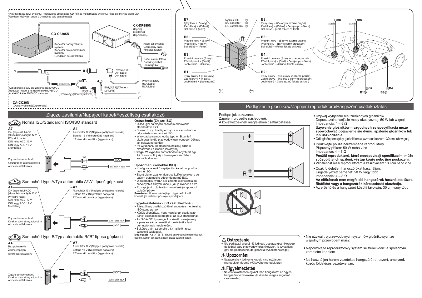 Ostrzeżenie, Upozornění, Figyelmeztetés | Panasonic CQC3305N User Manual | Page 23 / 36
