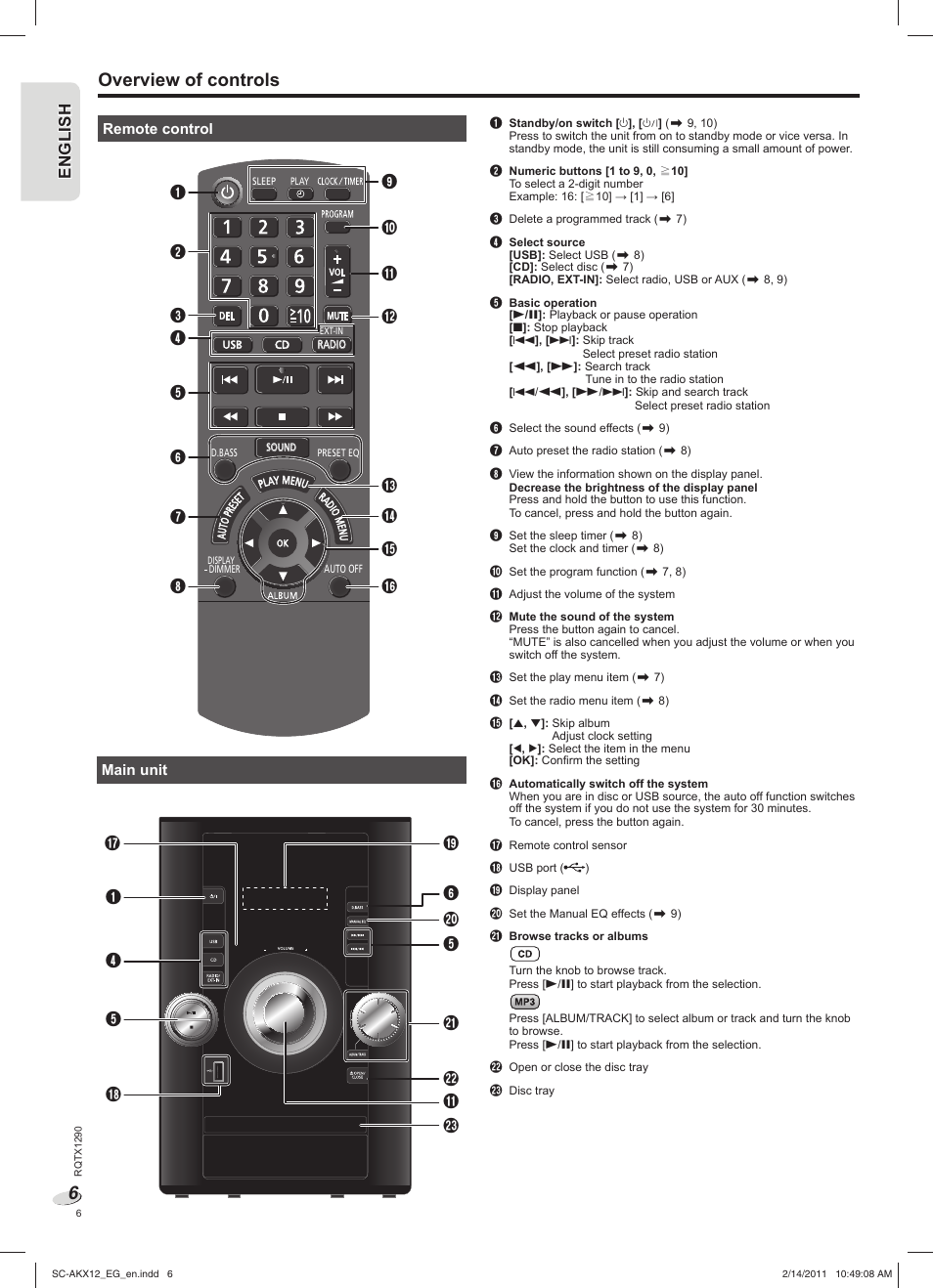 Overview of controls, En g l is h engl ish | Panasonic SCAKX12EG User Manual | Page 6 / 32