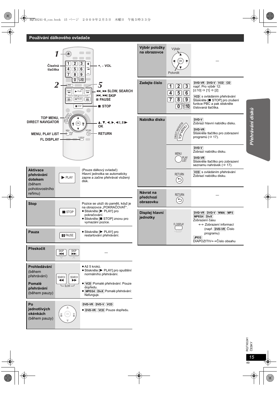 Panasonic SCPT170 User Manual | Page 49 / 104