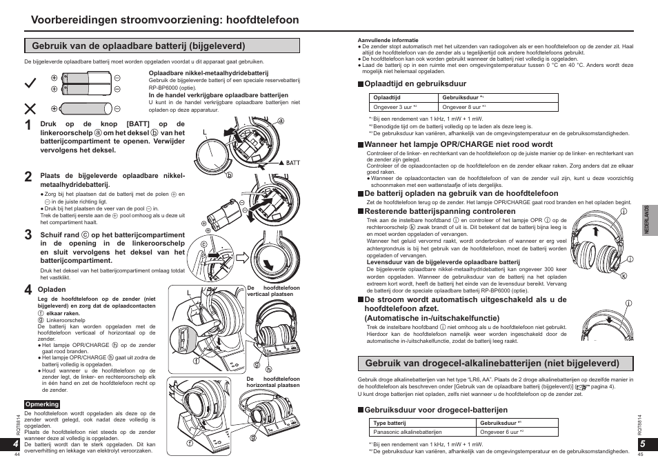 Voorbereidingen stroomvoorziening: hoofdtelefoon | Panasonic RPWF6000H User Manual | Page 23 / 51