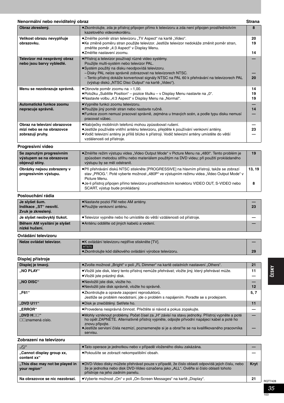 Panasonic SCHT870 User Manual | Page 103 / 104