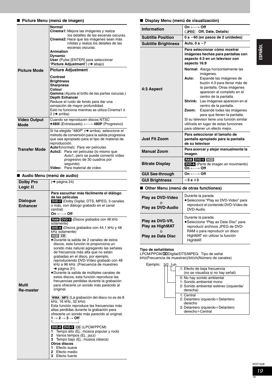 Panasonic SCHT870 User Manual | Page 19 / 104