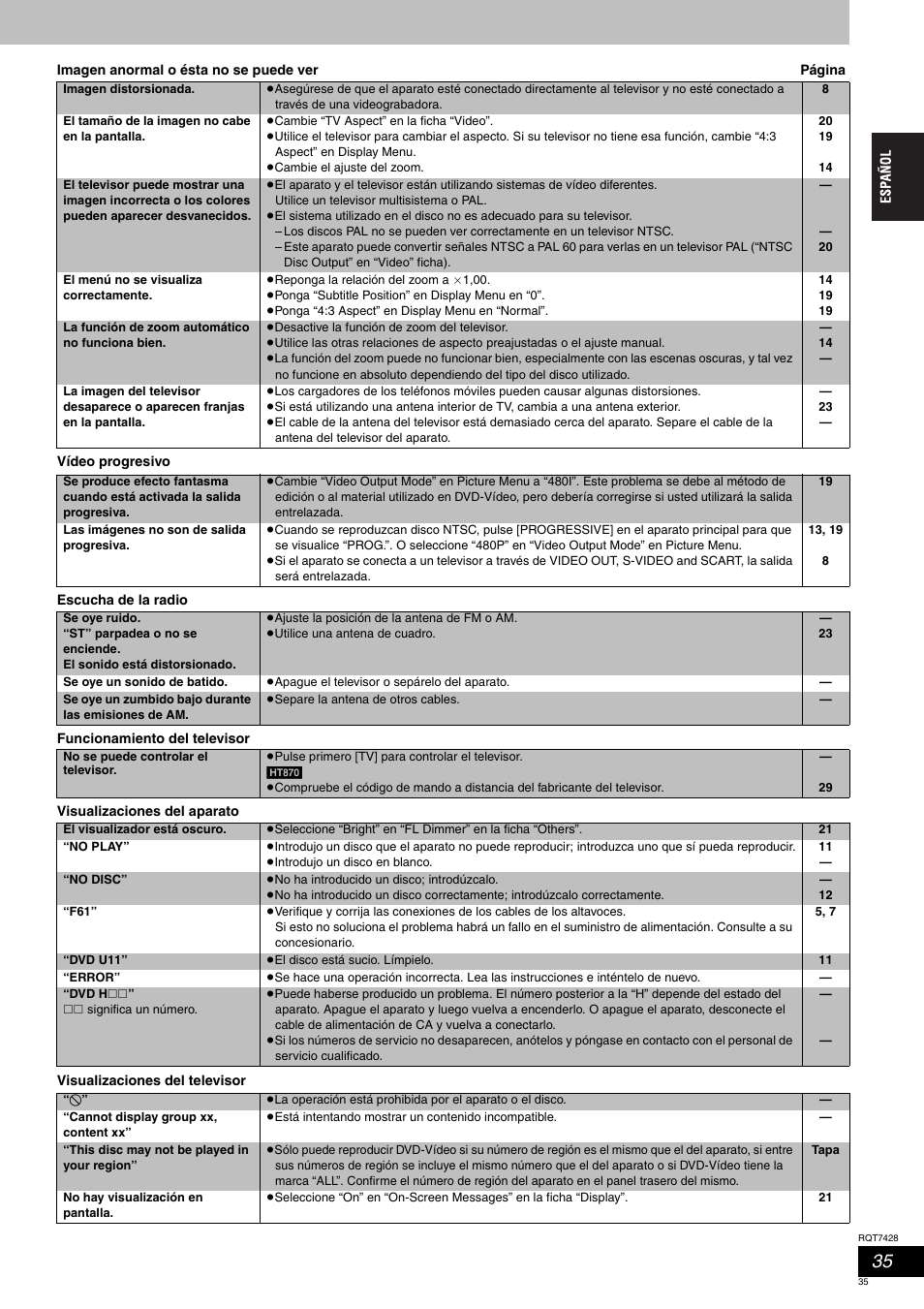 Panasonic SCHT870 User Manual | Page 35 / 104