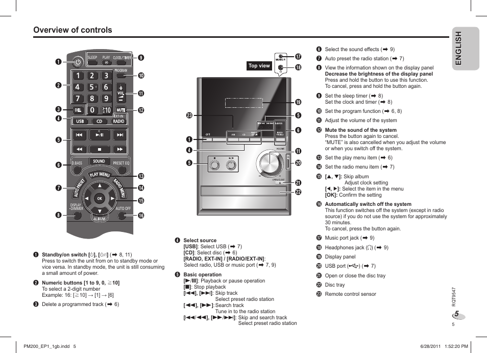 Overview of controls | Panasonic SCPM200EP User Manual | Page 5 / 64