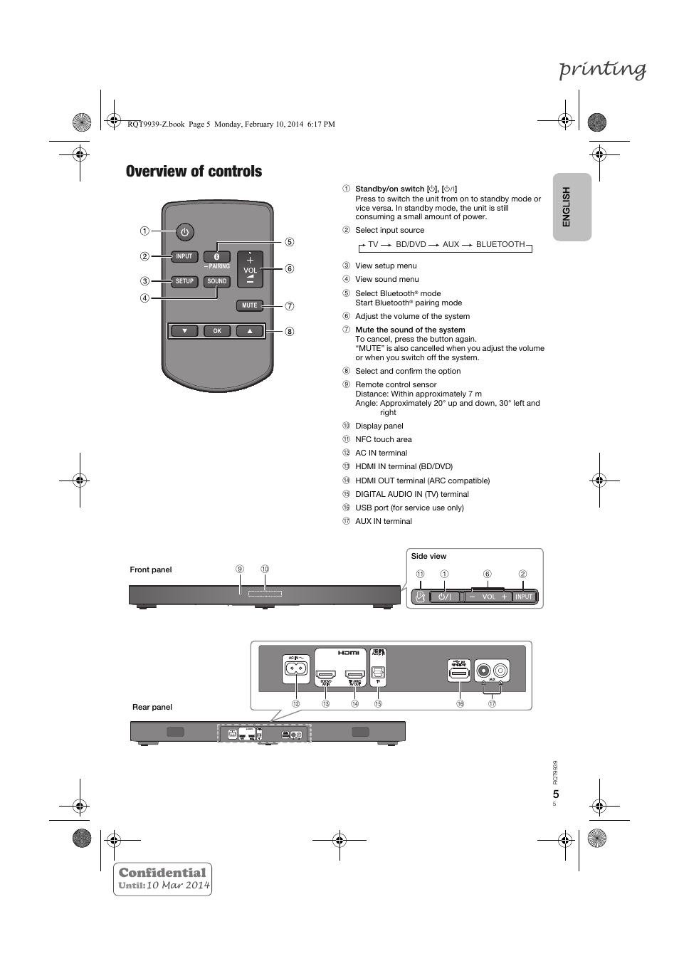 Printing, Overview of controls, Confidential | Panasonic SCHTE180EG User Manual | Page 5 / 88