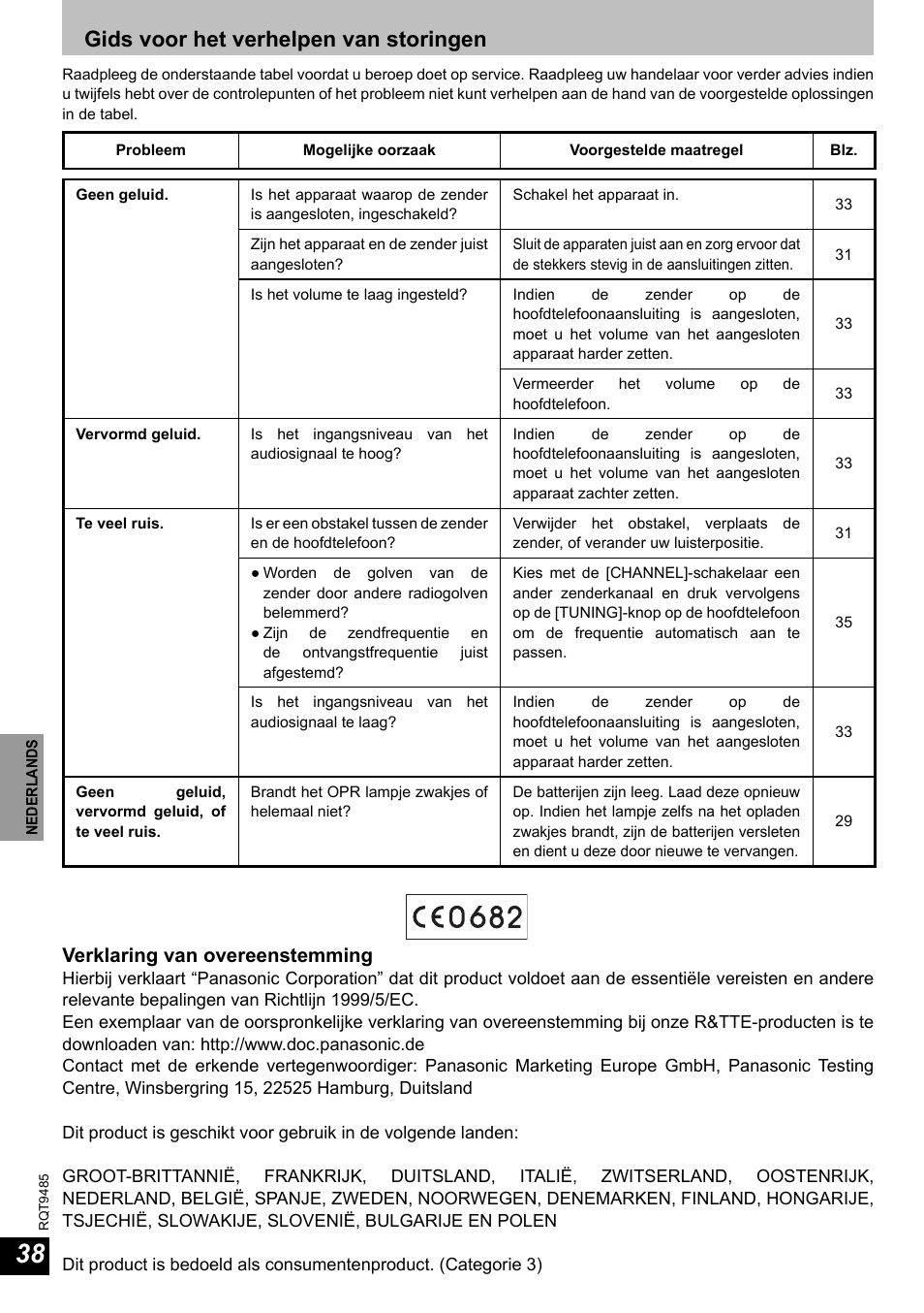 Gids voor het verhelpen van storingen, Verklaring van overeenstemming | Panasonic RPWF950 User Manual | Page 38 / 96