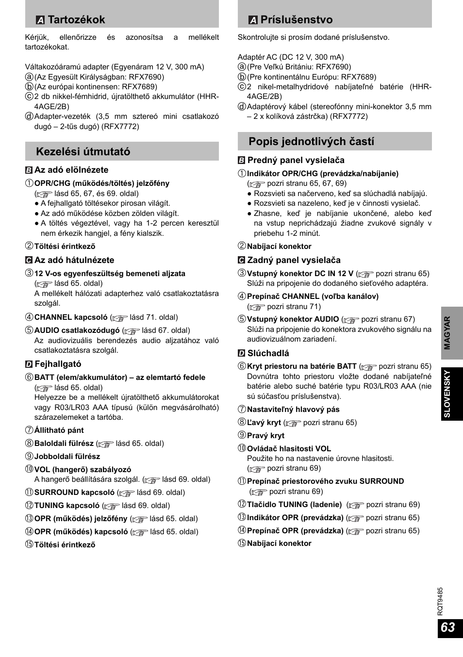 Tartozékok, Kezelési útmutató, Príslušenstvo | Popis jednotlivých častí | Panasonic RPWF950 User Manual | Page 63 / 96