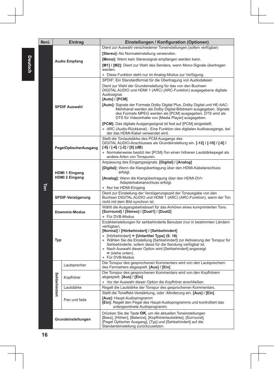 Panasonic TX32A400E User Manual | Page 156 / 302