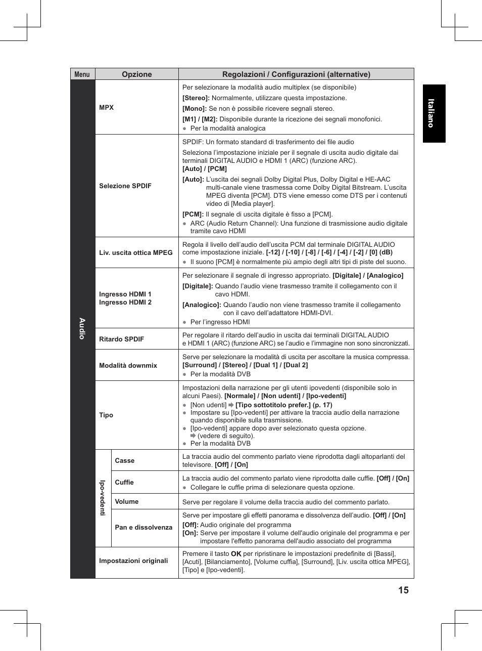 Panasonic TX32A400E User Manual | Page 197 / 302