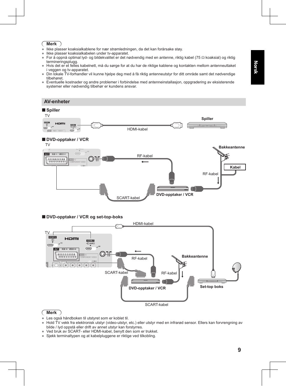 Panasonic TX32A400E User Manual | Page 211 / 302