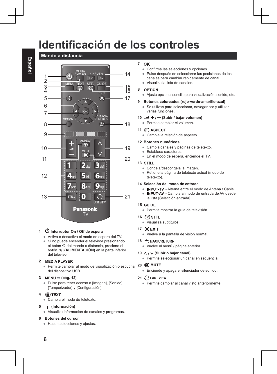 Identificación de los controles | Panasonic TX32A400E User Manual | Page 268 / 302