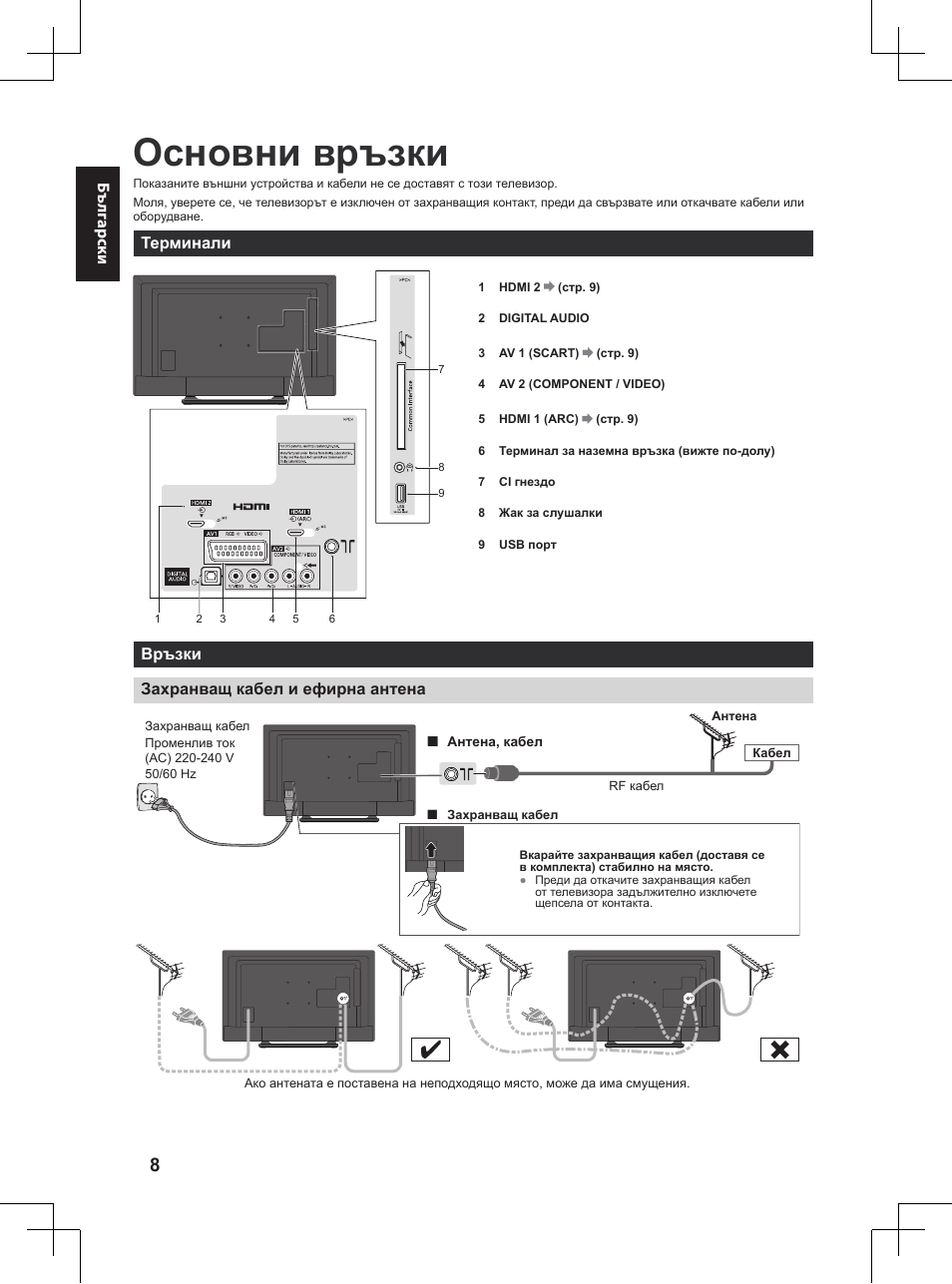 Основни връзки | Panasonic TX32A400E User Manual | Page 28 / 302