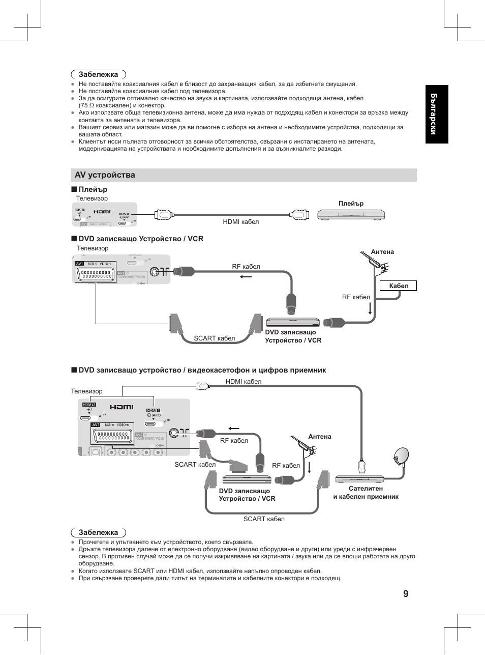 Panasonic TX32A400E User Manual | Page 29 / 302