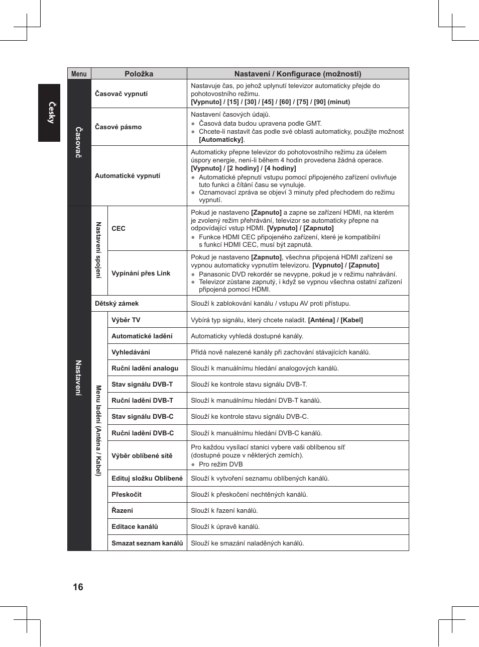 Panasonic TX32A400E User Manual | Page 56 / 302