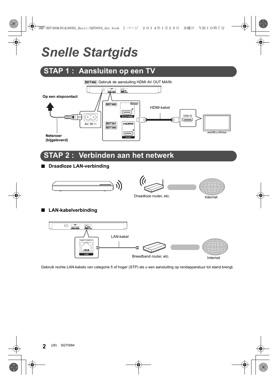 Snelle startgids, Stap 1 : aansluiten op een tv, Stap 2 : verbinden aan het netwerk | Panasonic DMPBDT361EG User Manual | Page 26 / 72