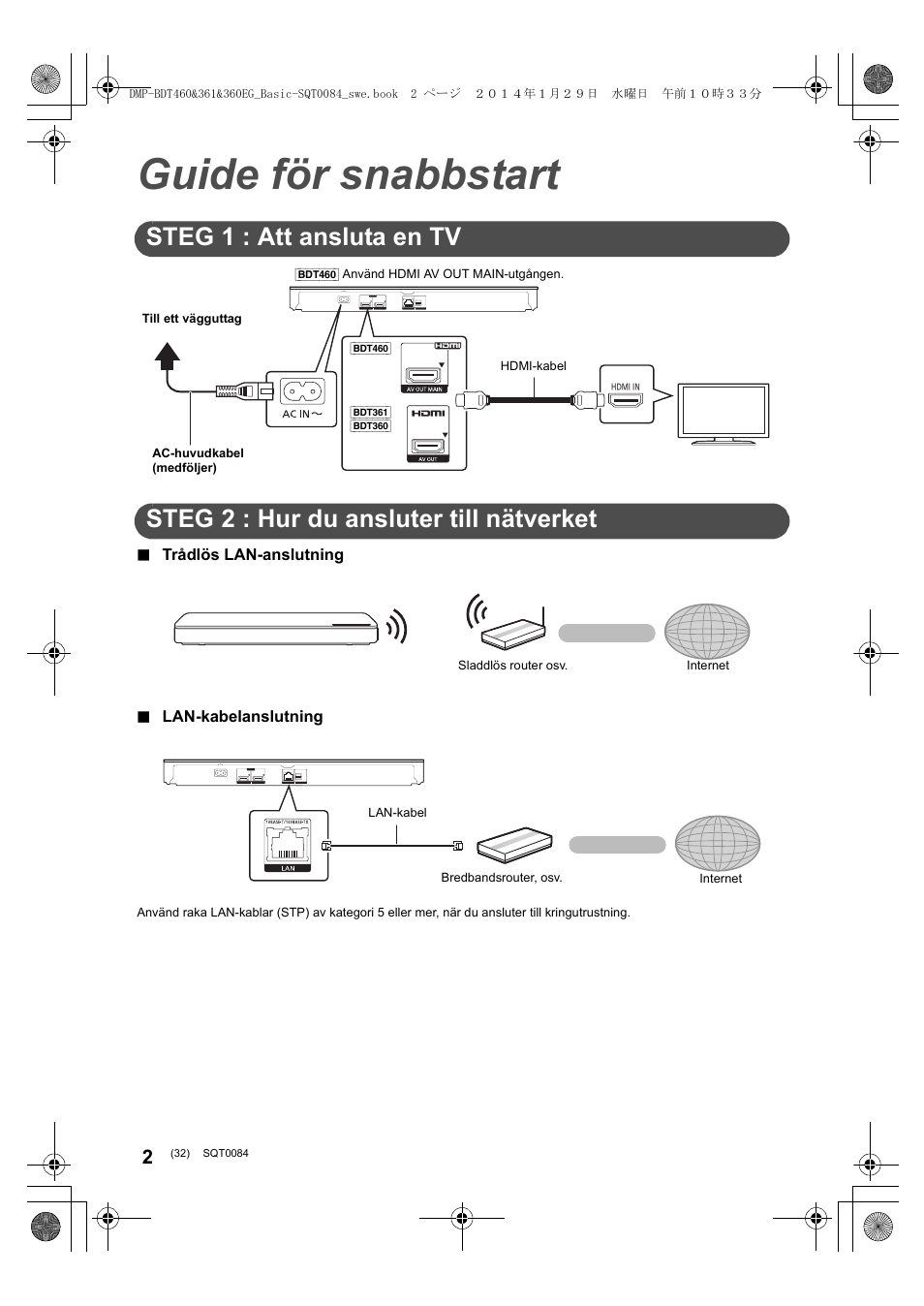 Guide för snabbstart, Steg 1 : att ansluta en tv, Steg 2 : hur du ansluter till nätverket | Panasonic DMPBDT361EG User Manual | Page 32 / 72