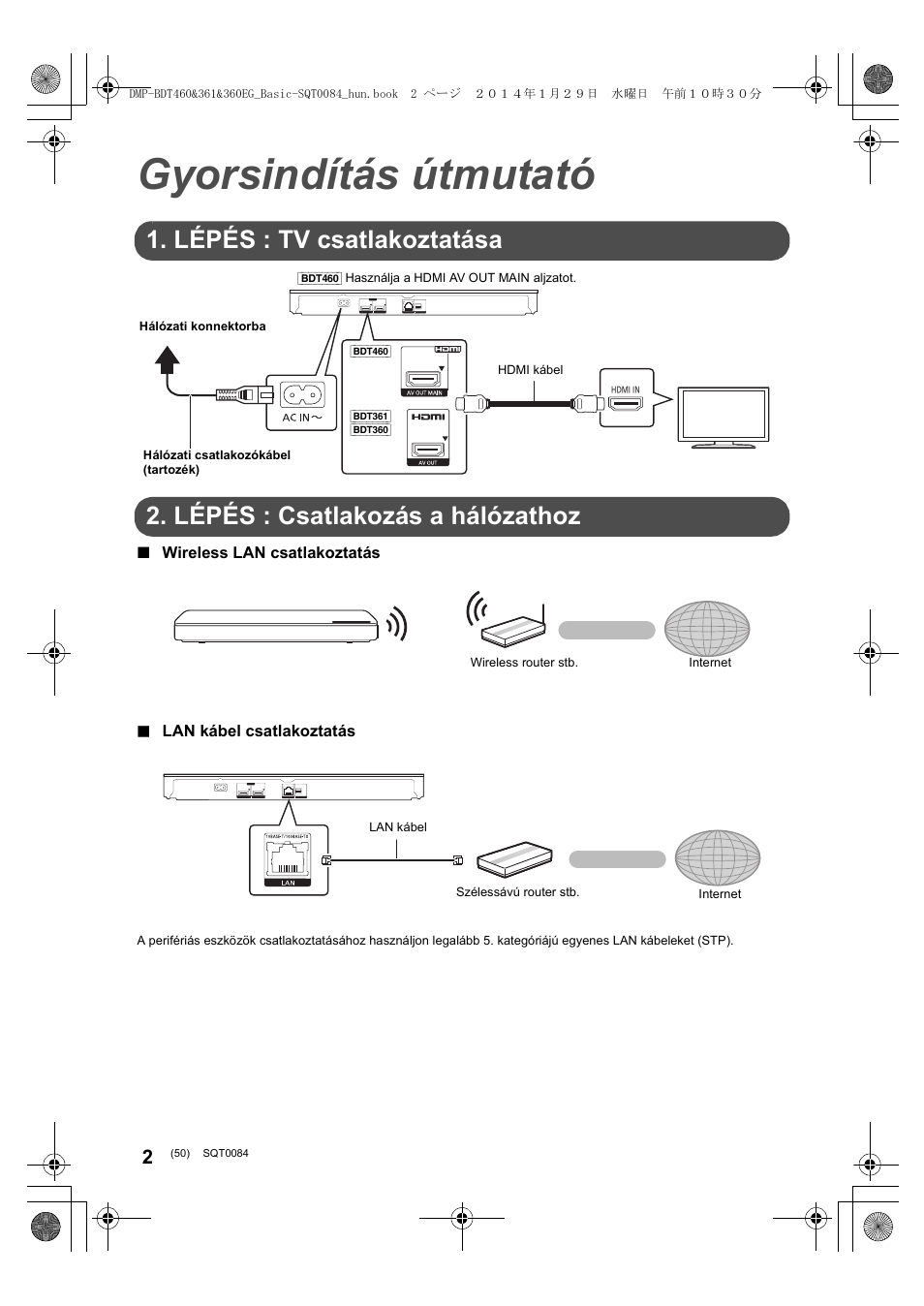 Gyorsindítás útmutató, Lépés : tv csatlakoztatása, Lépés : csatlakozás a hálózathoz | Panasonic DMPBDT361EG User Manual | Page 50 / 72