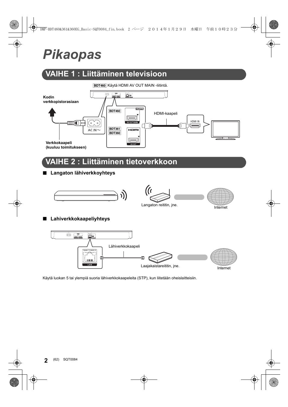 Pikaopas, Vaihe 1 : liittäminen televisioon, Vaihe 2 : liittäminen tietoverkkoon | Panasonic DMPBDT361EG User Manual | Page 62 / 72
