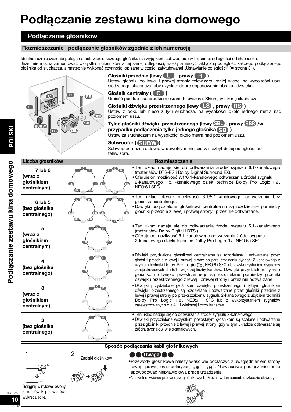 Podłączanie zestawu kina domowego, Pod łą czanie zestawu kina domowego, Podłączanie głoœników | Polski | Panasonic SAXR57 User Manual | Page 90 / 160