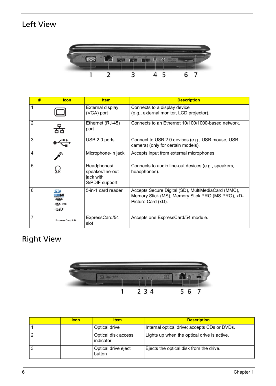 Right view, Left view right view | Aspire Digital 5335 User Manual | Page 16 / 154