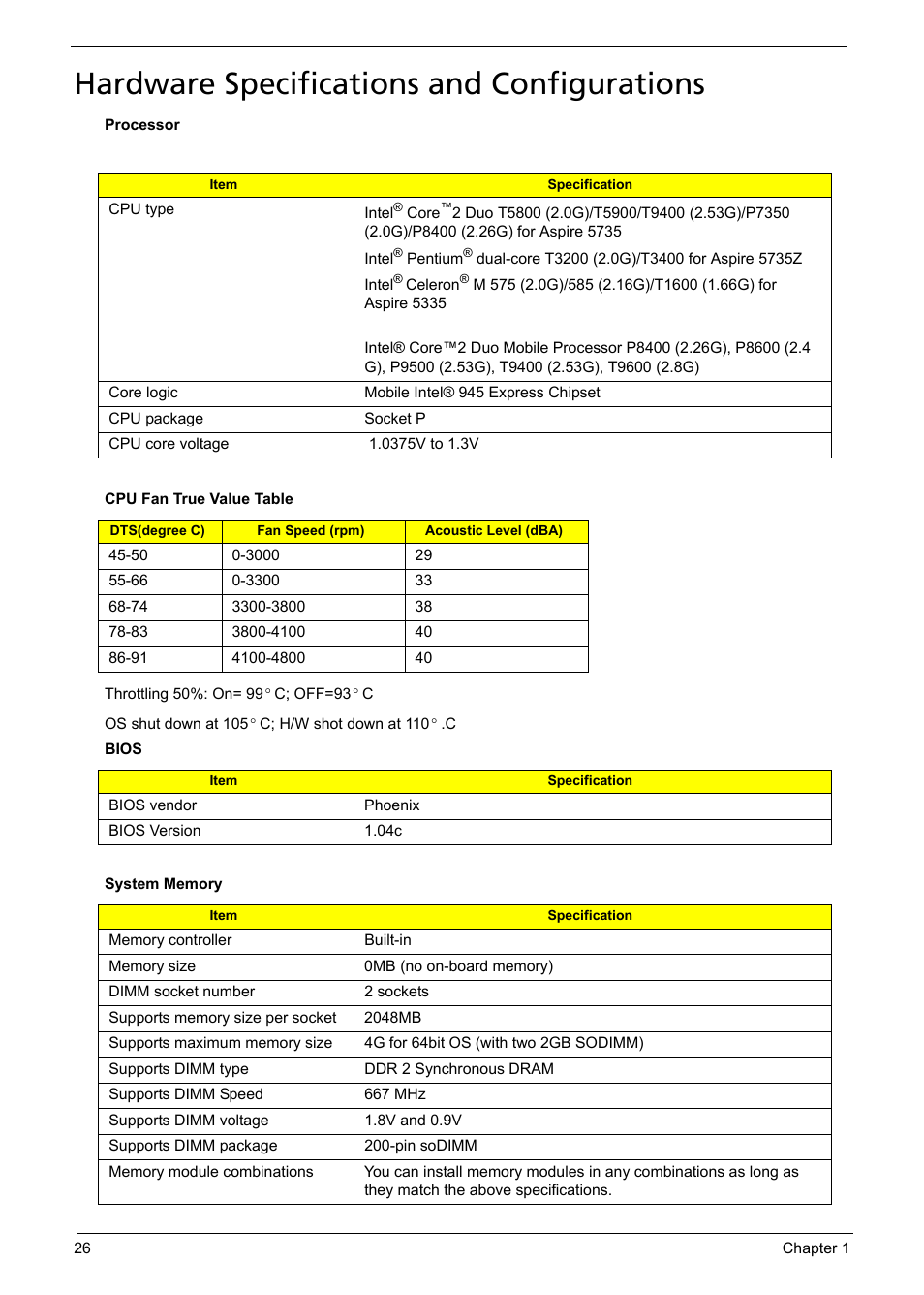 Hardware specifications and configurations | Aspire Digital 5335 User Manual | Page 36 / 154