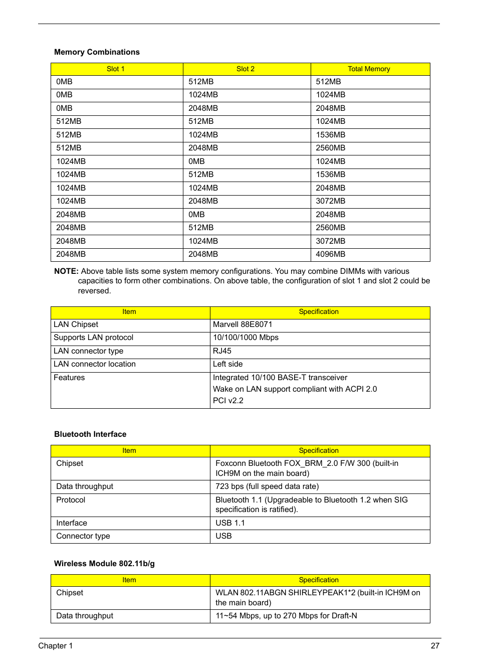 Aspire Digital 5335 User Manual | Page 37 / 154