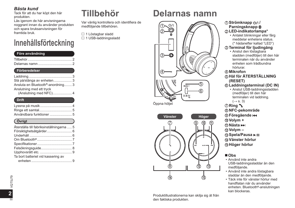 Innehållsförteckning delarnas namn, Tillbehör | Panasonic RPBTD10E User Manual | Page 50 / 122