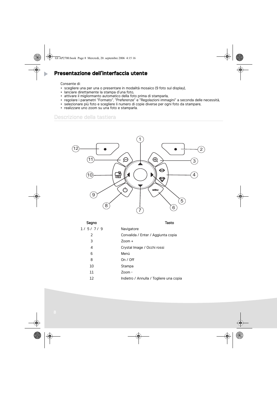 Presentazione dell’interfaccia utente, Descrizione della tastiera | AGFA AP2700 User Manual | Page 64 / 192